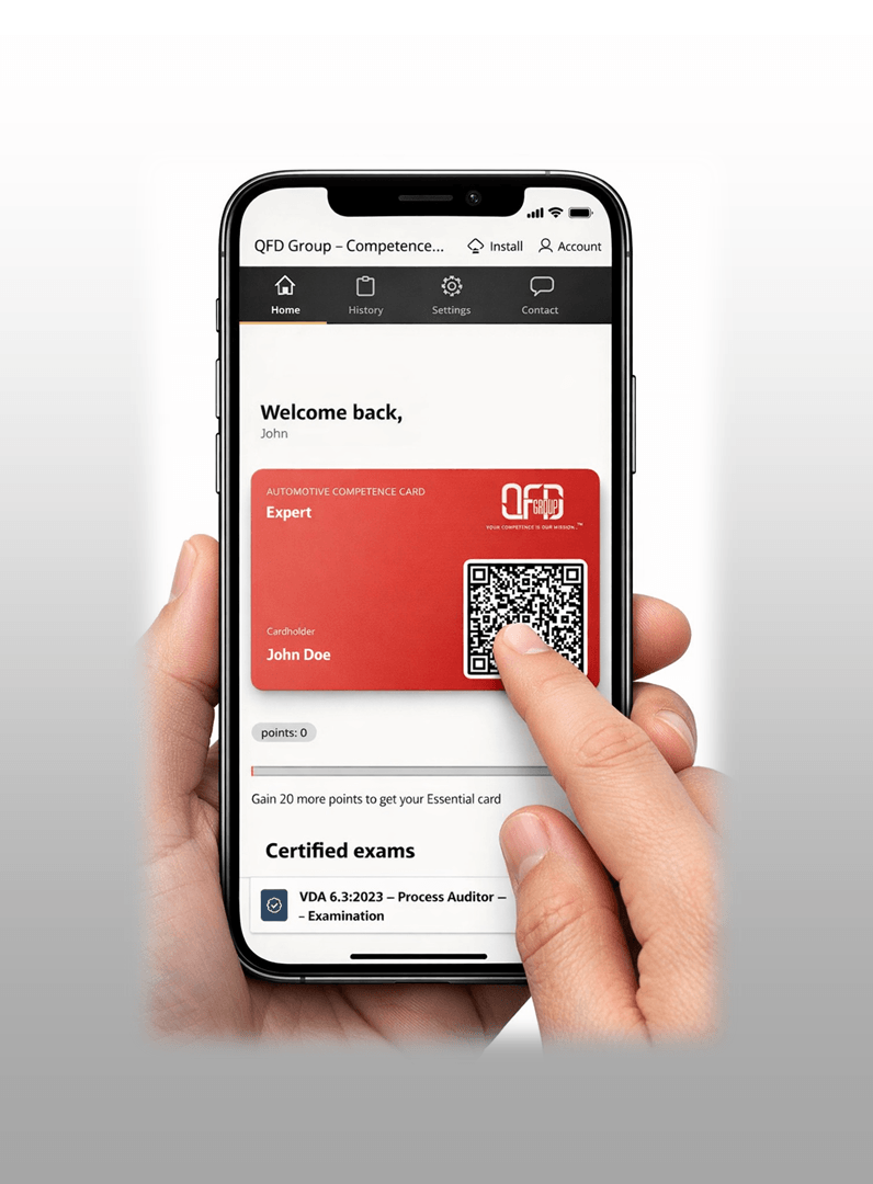 Competence Card - QFD Group